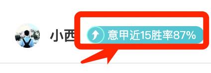 世界杯新星崛起的成人礼五大看点